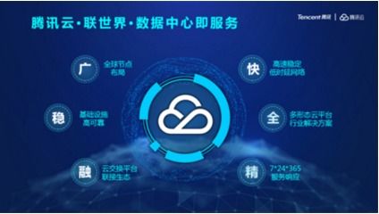 數據交換 核心概念與網絡技術服務的最新動態